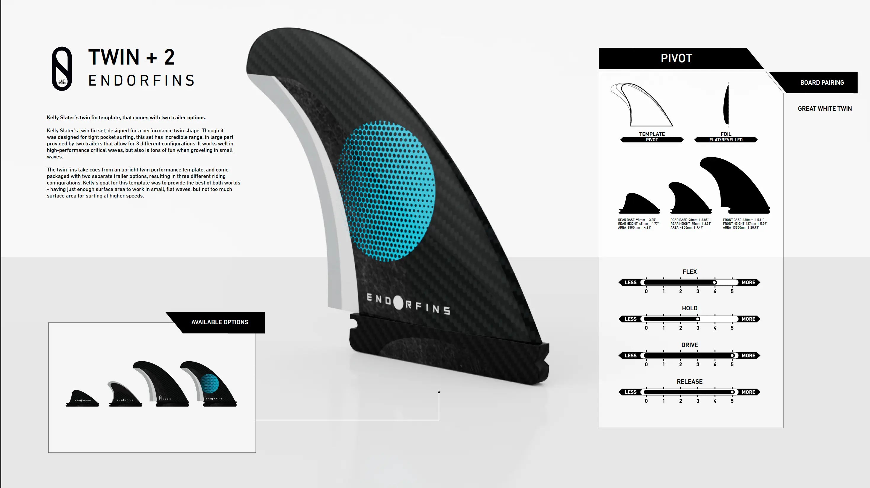 Endorfins KS Twin futures Slater designs