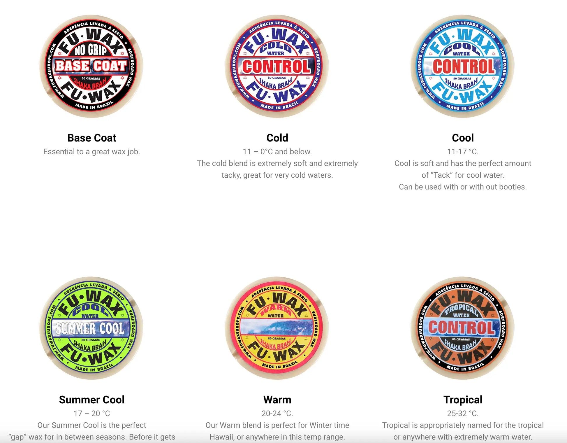 Fu wax Tropical ( 26 degrés + ) Fu Wax