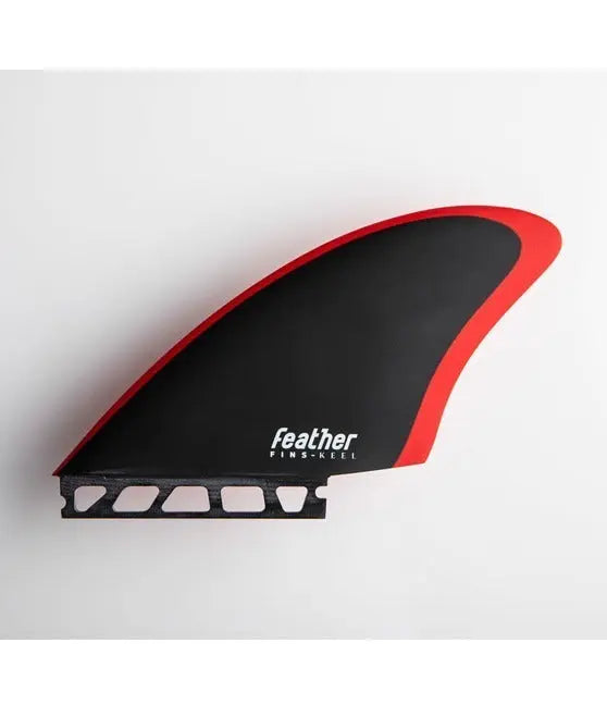 Feather fins Twin Keel (futures) Feather fins