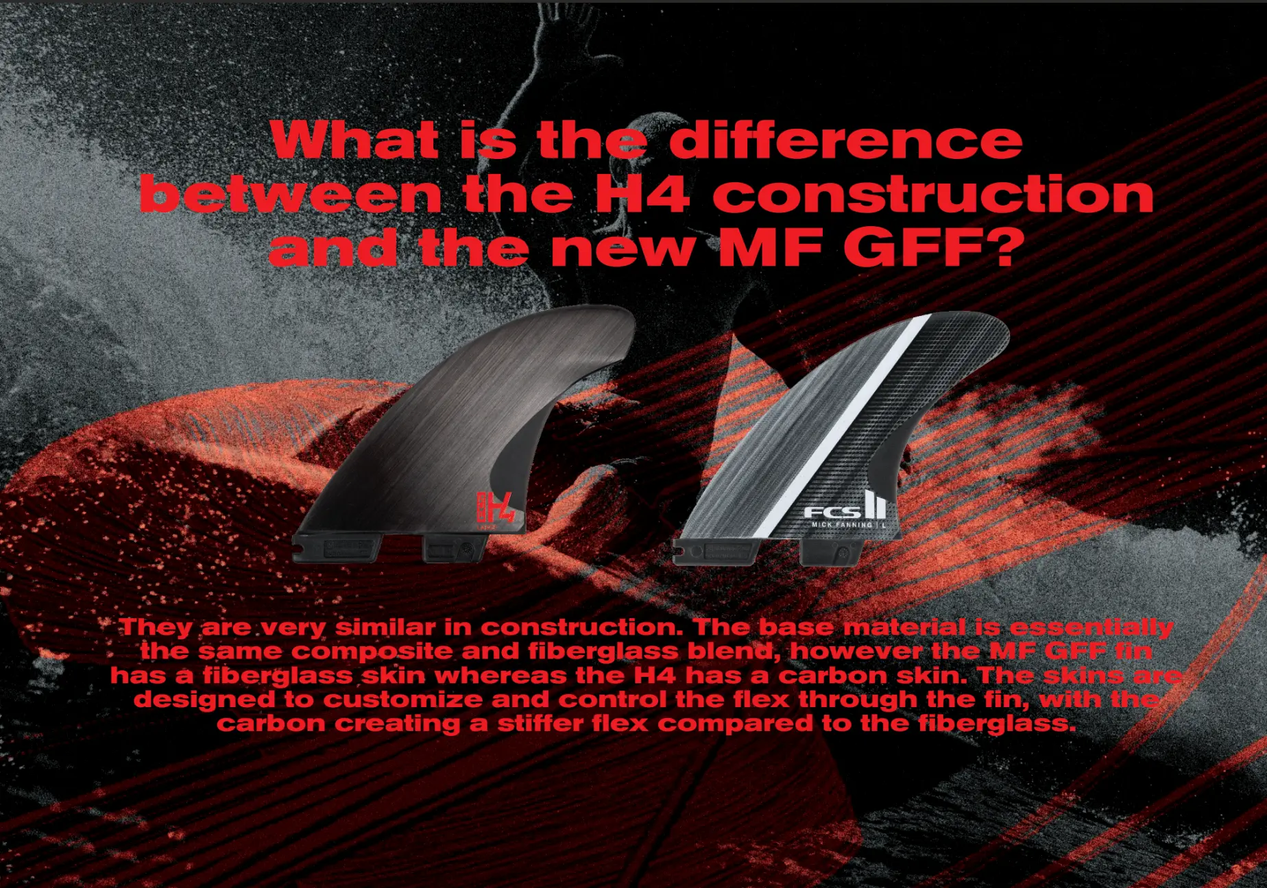 FCS2 Mick Fanning Fusion Fiber Fcs 2