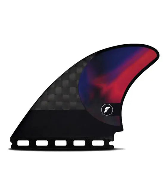 Futures Machado Pivot Futures fins