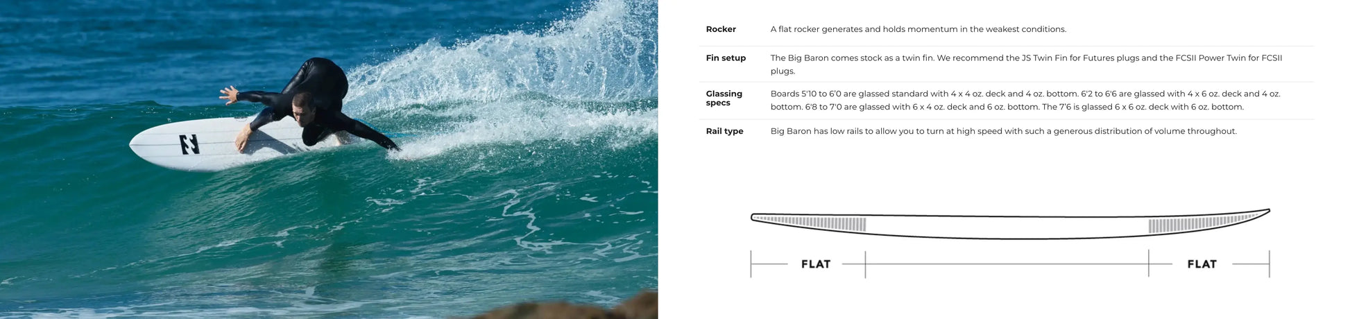 JS Big Baron 6'6 (42.1L) Js industries