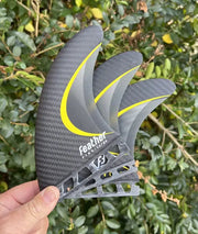 Feather fins recovey futures Feather fins