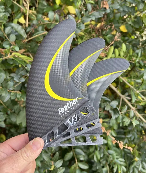 Feather fins recovey futures Feather fins